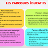 image_parcours_educatifs.png